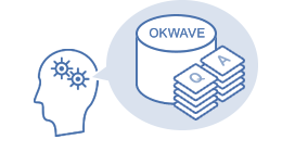 OKWAVE独自のQ&Aデータを学習済み