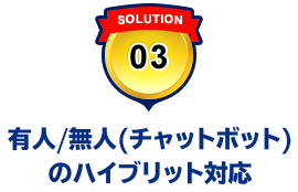 有人/無人(チャットボット)のハイブリット対応