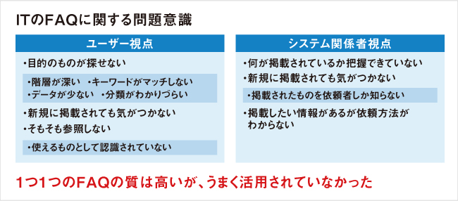 アステラス製薬株式会社 株式会社オウケイウェイヴ