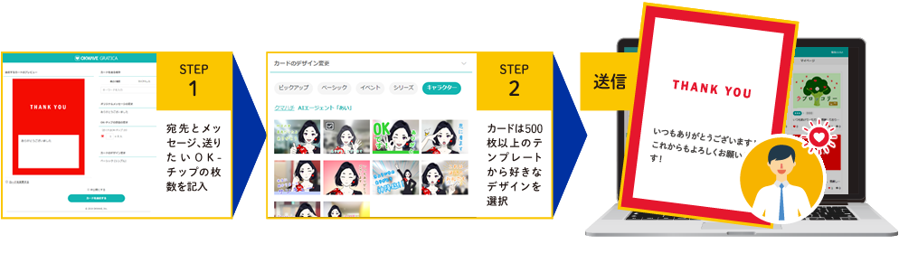 ありがとうを2ステップで