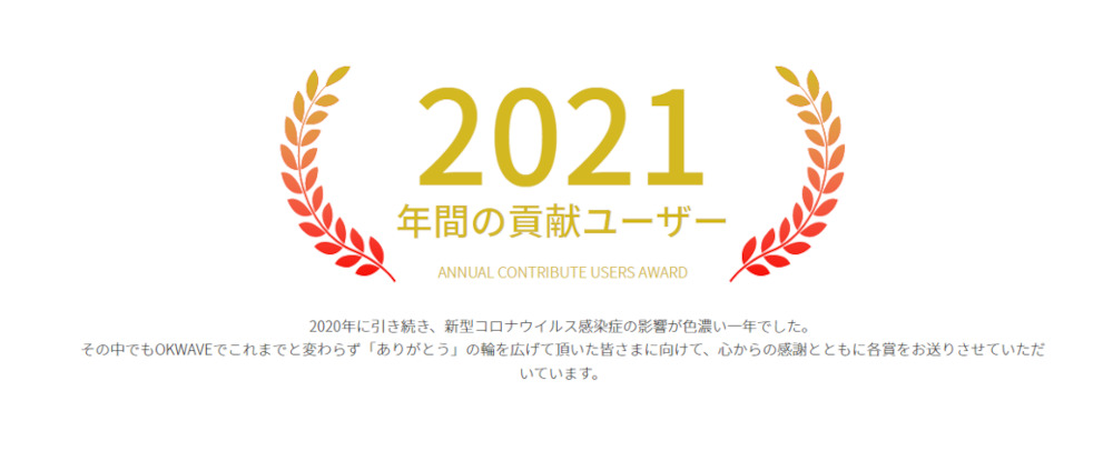 『年間の貢献ユーザー2021』